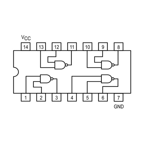 Sn74ls00n Texas 10 Pcs 74LS00 SN74LS00N 74LS00N 7400