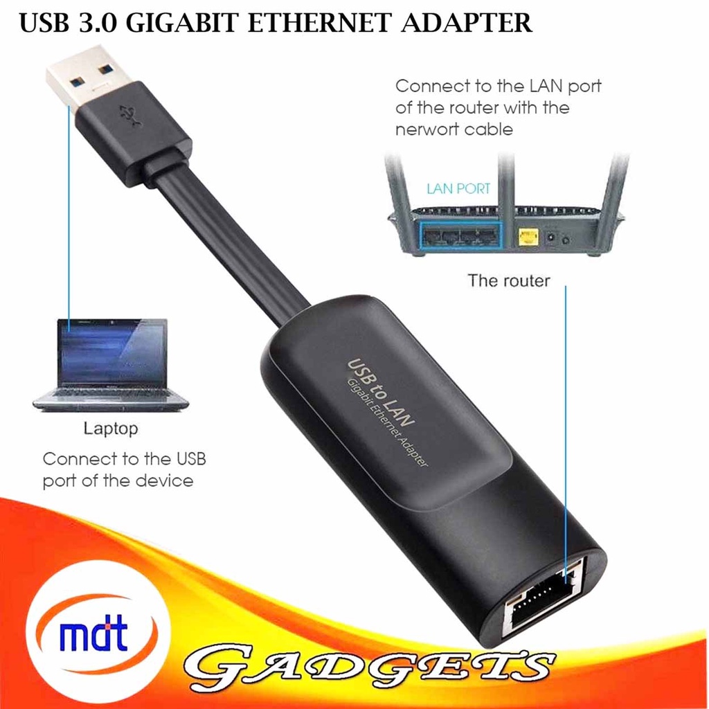 2500Mbps USB 3.0 to RJ45 1gbps External Wired Network Converter ...
