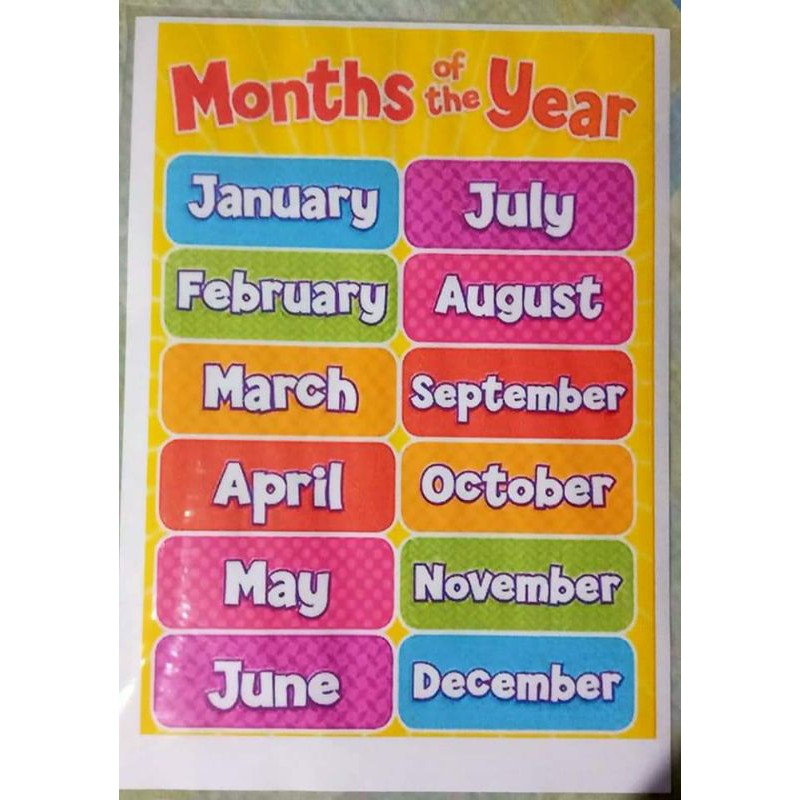 Laminated Chart Months of the Year 1 pc | Shopee Philippines