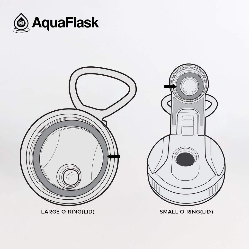 Aquaflask Accessories Silicone ORing Shopee Philippines