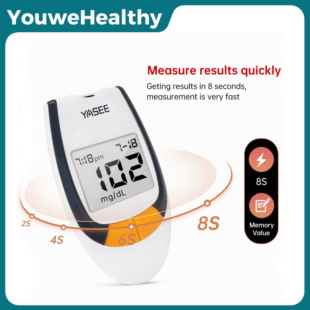 YASEE Blood Glucose Meter Set Homehould Blood Sugar Monitor GLM77 for