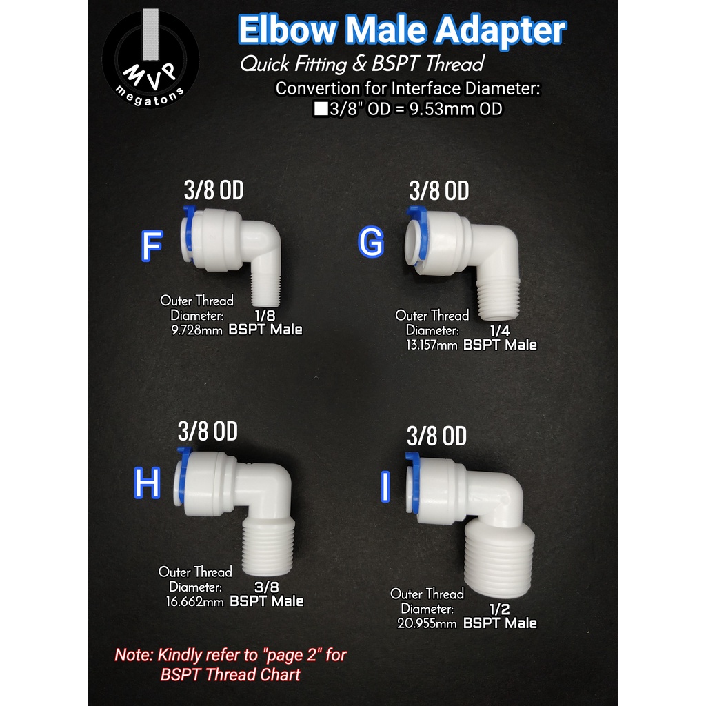 RO Fittings Elbow Male Adapter BSPT Quick Connect 1/4OD 3/8OD Reverse ...