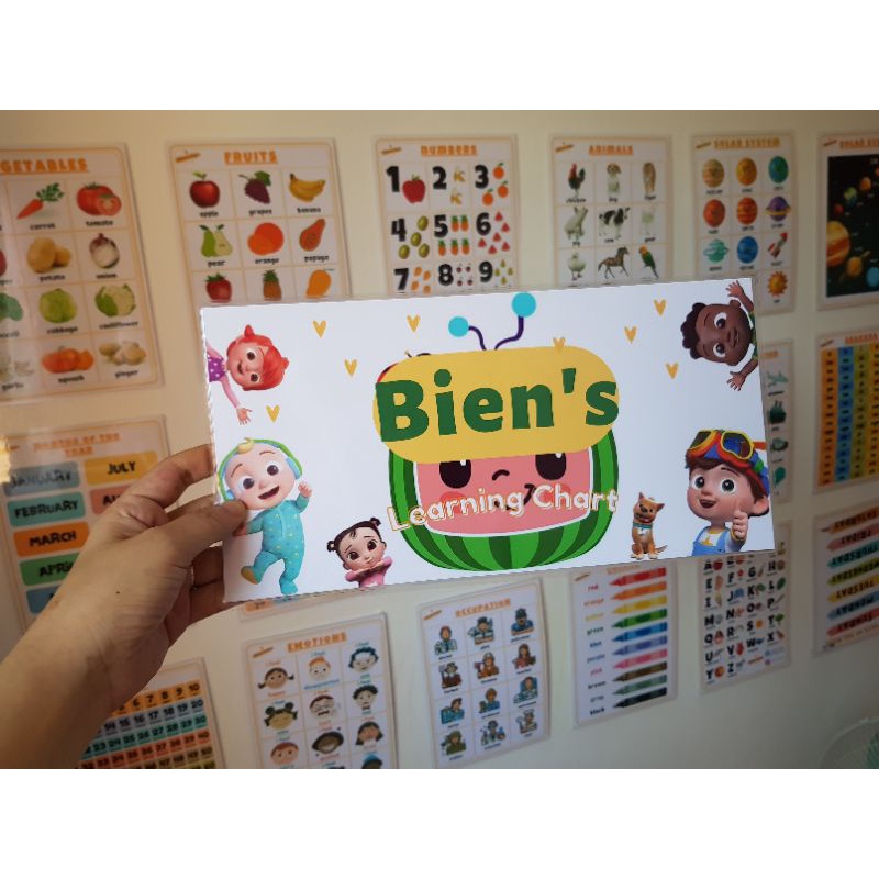 Name banner for educational Laminated Charts personalized | Shopee ...