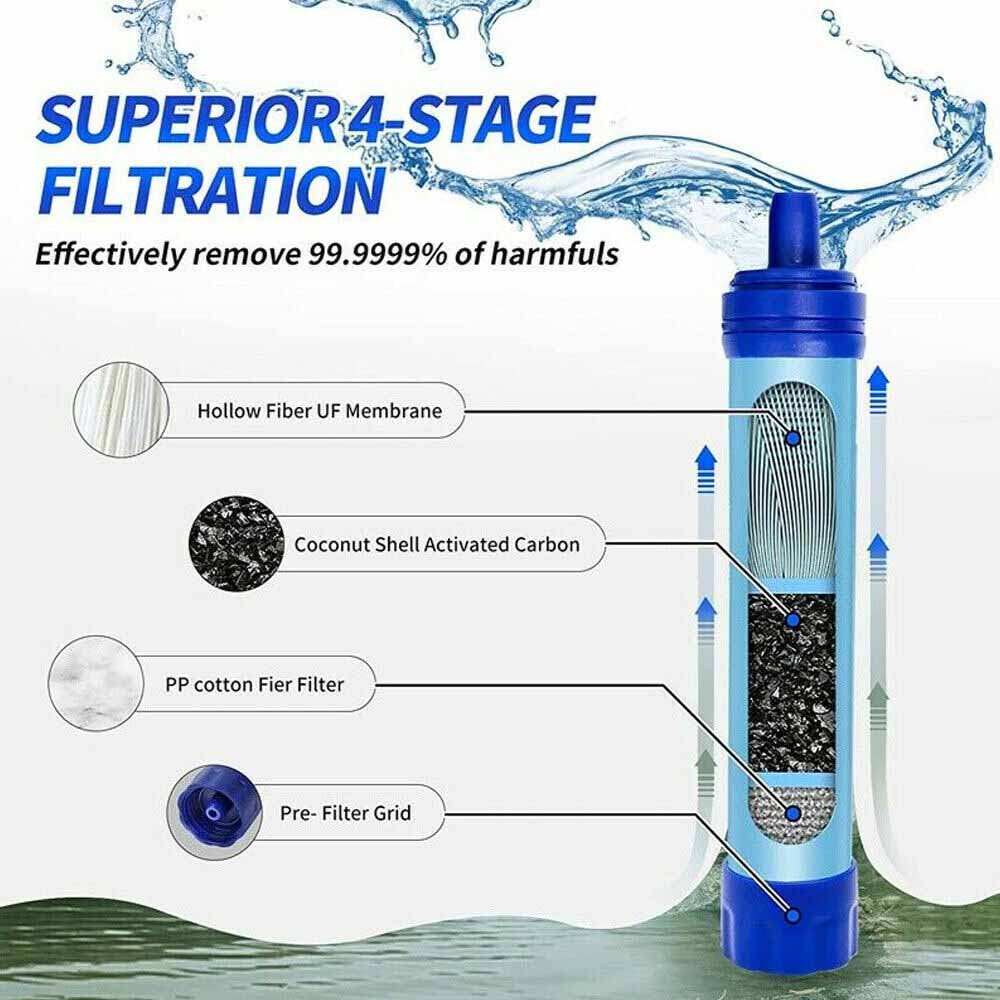 New Portable Survival Water Filter Straw Purifier System Camping Hiking