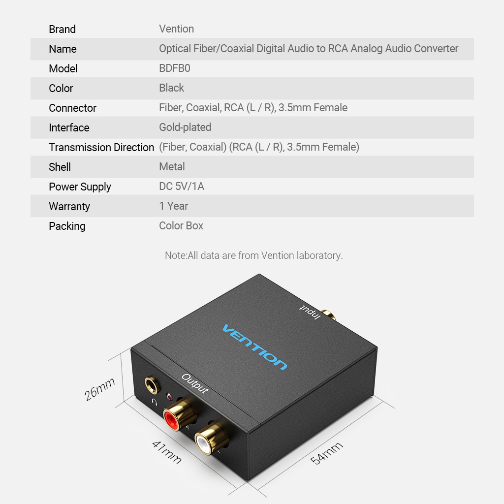 Vention DAC to AUX and RCA Stereo Audio Adapter for PS4 DVD PS5 Amp ...