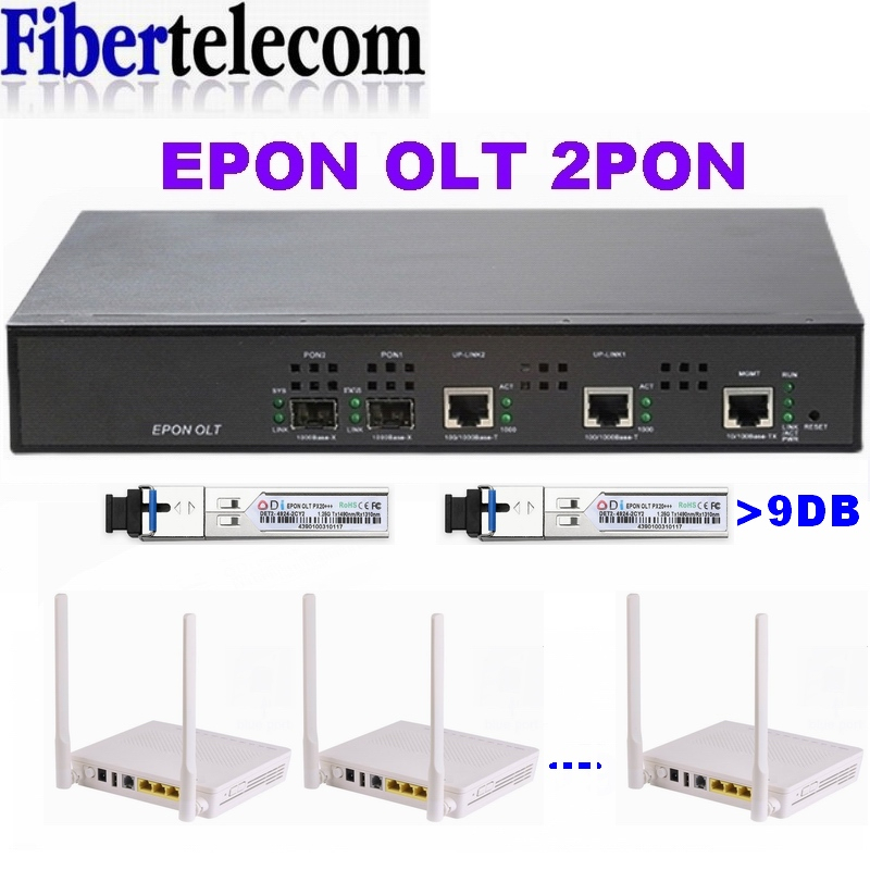 Epon OLT 2 Port FTTH CATV OLT With 2pcs PON Module | Shopee Philippines