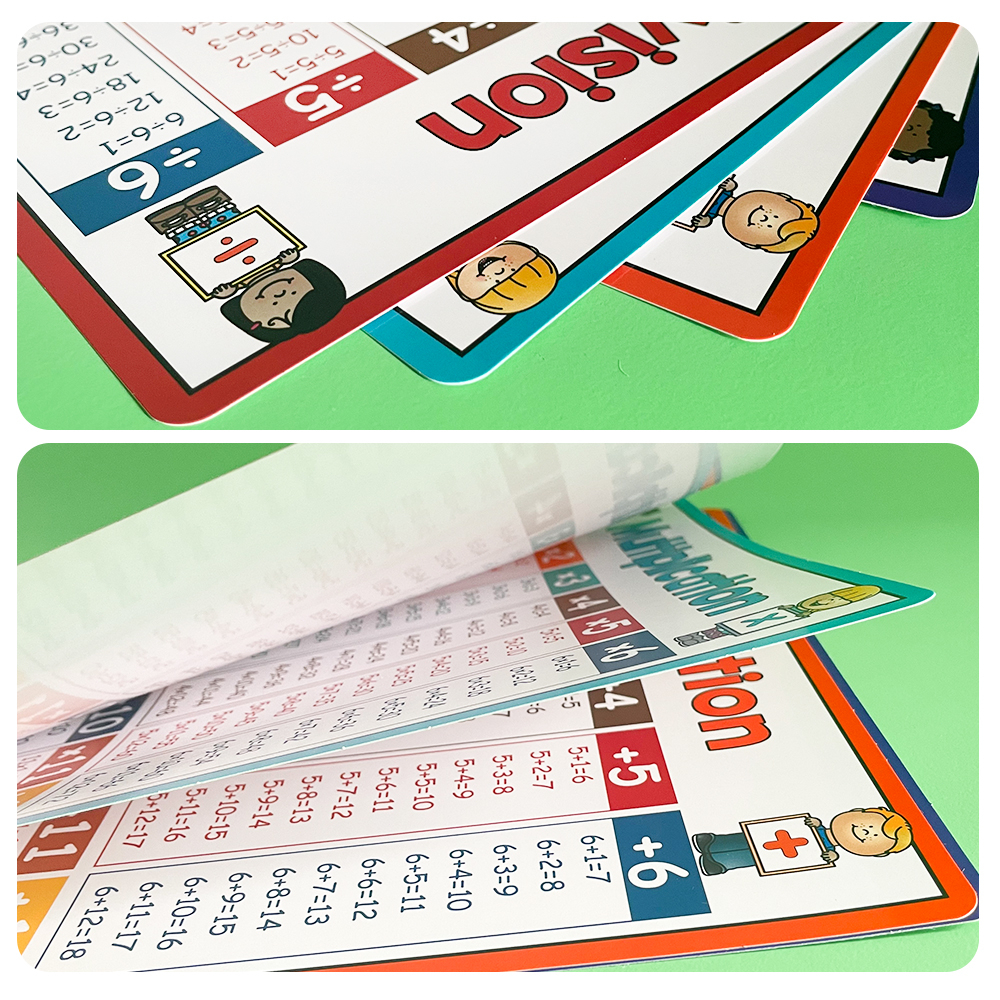 4pcs Addition Subtraction Multiplication Division Table Math ...