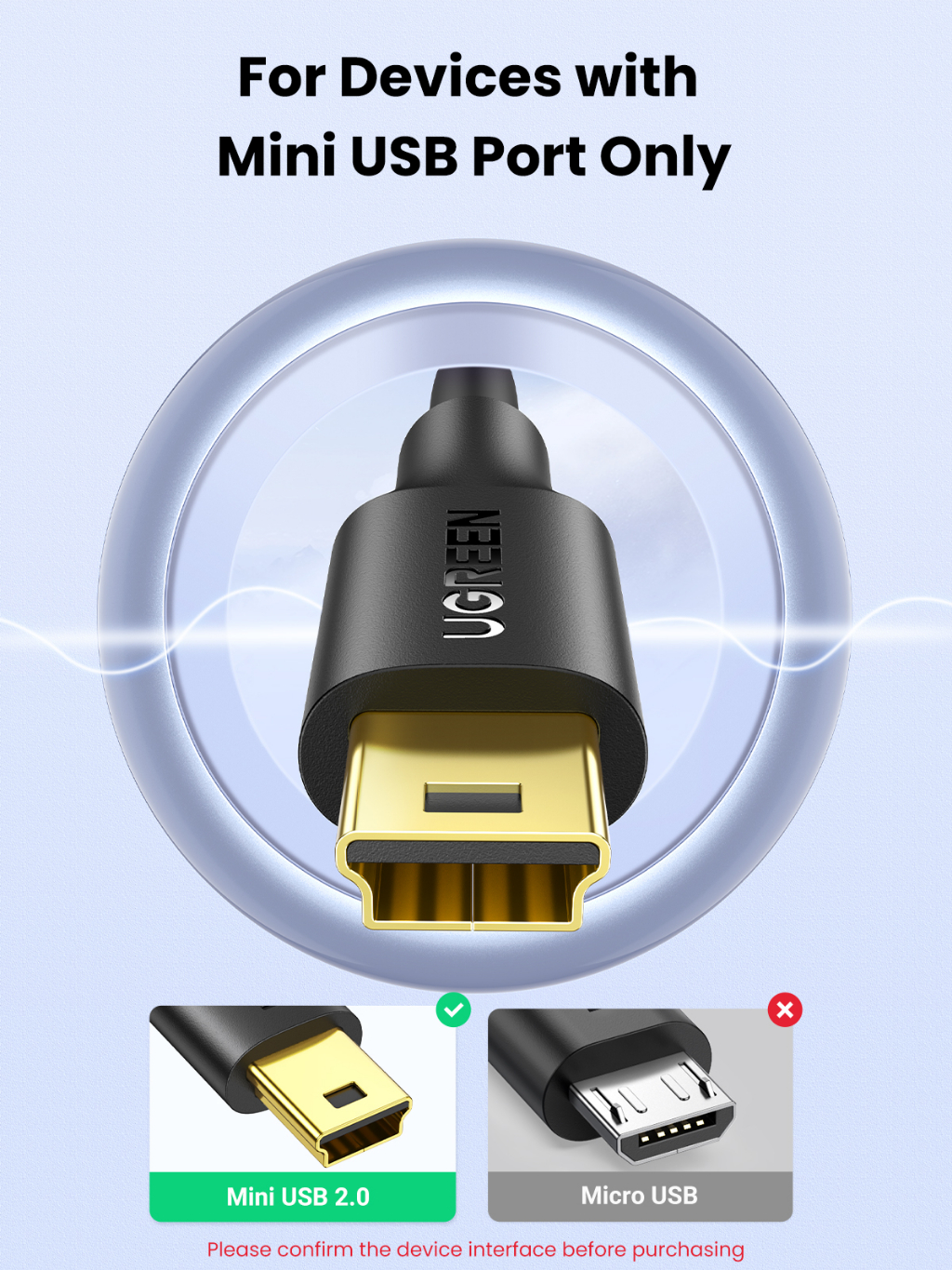 Ugreen Mini USB Cable Mini USB to USB Fast Data Charger Cable for MP3