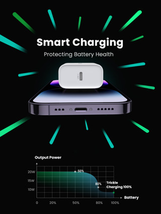 UGREEN 20W PD USB C Charger for iPhone 14 13 12 Fast Charger Quick ...