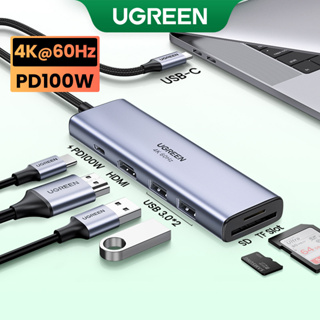 UGREEN USB C HUB 8K30Hz 4K60Hz USB C to 2xHDMI 2.1 RJ45 USB 3.0 PD Adapter  for Macbook iPad M2 M1 PC Accessories USB C Splitter