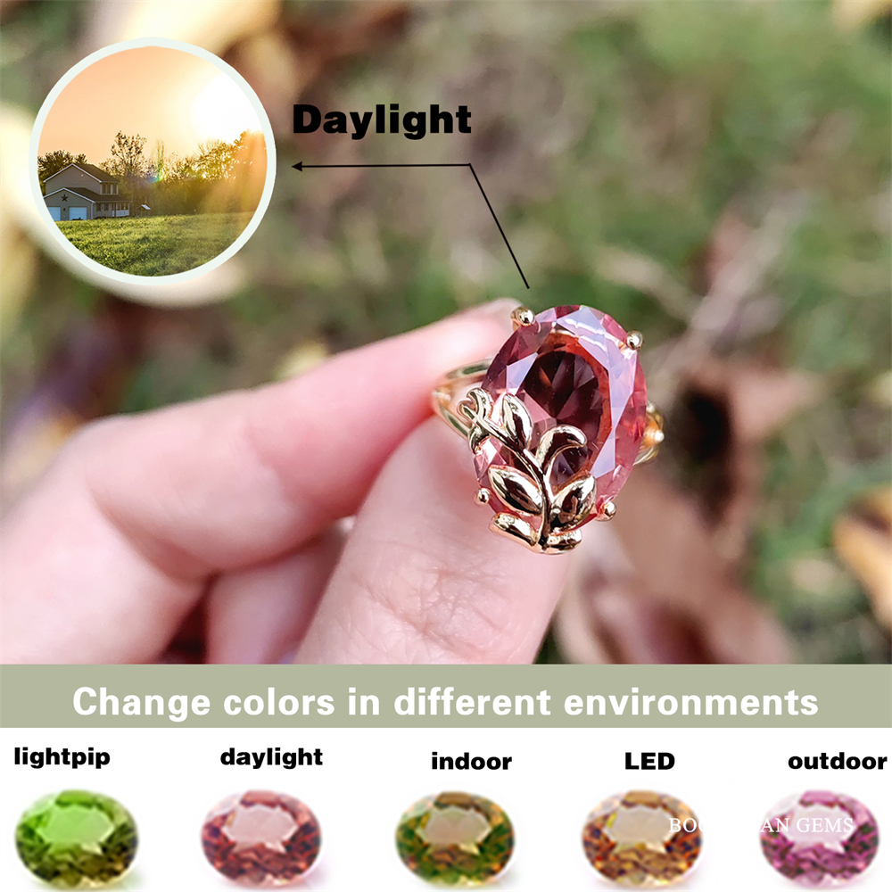 Turkish colored gemstone Sultanite Gold plated to change different ...