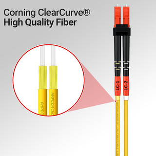 AMPCOM Single Mode Duplex Fiber LC LC Fiber Optic Patch Cable Simplex ...