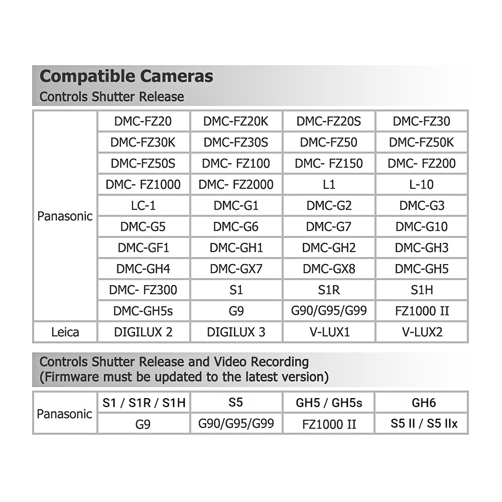 Shutter Release Cable For Panasonic Lumix DMC-FZ1000 DMC