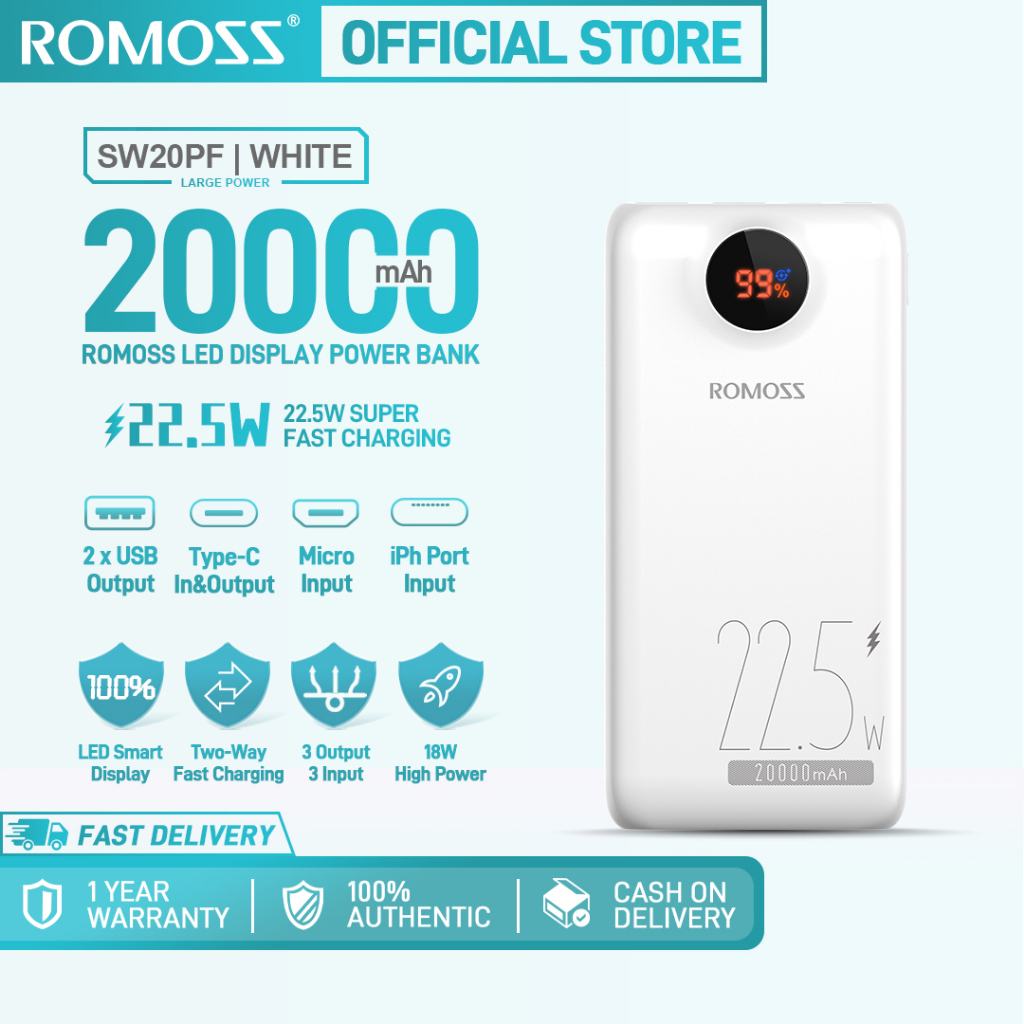 Romoss Sw20Pf 22.5W 20000Mah Led Display 3 Input Output Fast Charging ...