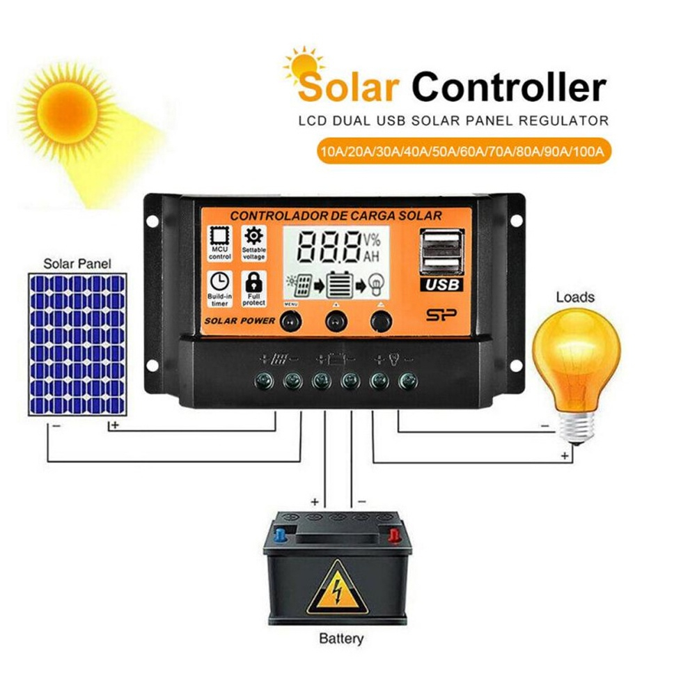 10A 20A 30A PWM Solar Charge Controller 12V/24V Bat Regulator Solar ...