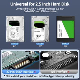 ShuoLe HDD Case 2.5 inch SATA to USB 3.0 Hard Drive Reader with ...