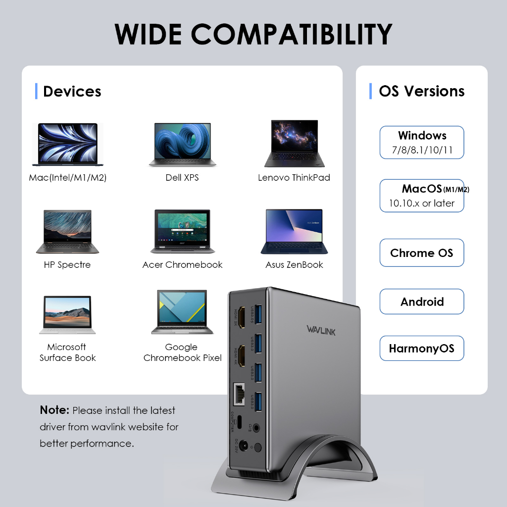 WAVLINK USB 3.0 universeel laptopdockingstation, 10-in-1 4K dubbel HDMI-scherm, USB C-dockingstation met 100 W PD Gigabit Ethernet voor M1/M2 MacBook Pro/Air, Surface Pro, Dell XPS, Windows