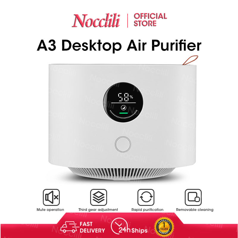Nocclili Desktop Air Purifier Anti ion Sterilization Deodorization