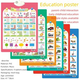 Kids Educational Wall Chart Laminated Poster Alphabet Abc Colors Shapes ...