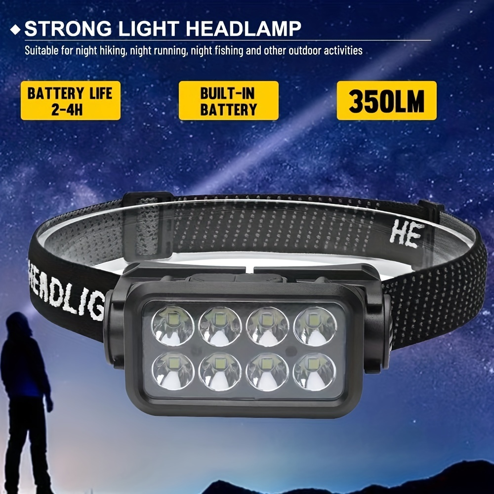Smart motion sensor headlamp headlight led rechargeable waterproof