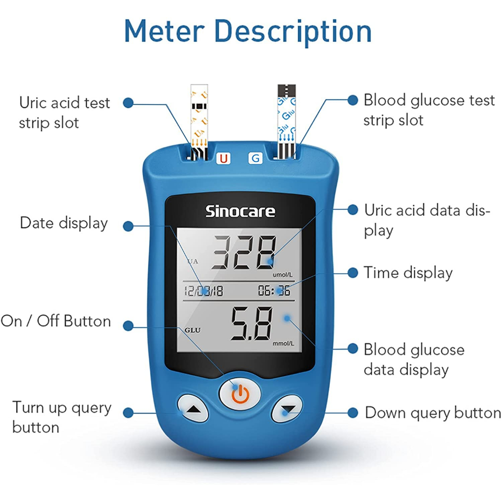 Sinocare Safe AQ UG Blood Glucose & Uric Acid Meter 2in1 Test Kit Multi ...