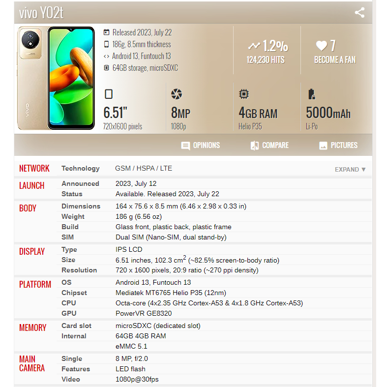 Original LCD For VIVO Y02T V2254, V2252 LCD Screen Display Touch Screen ...