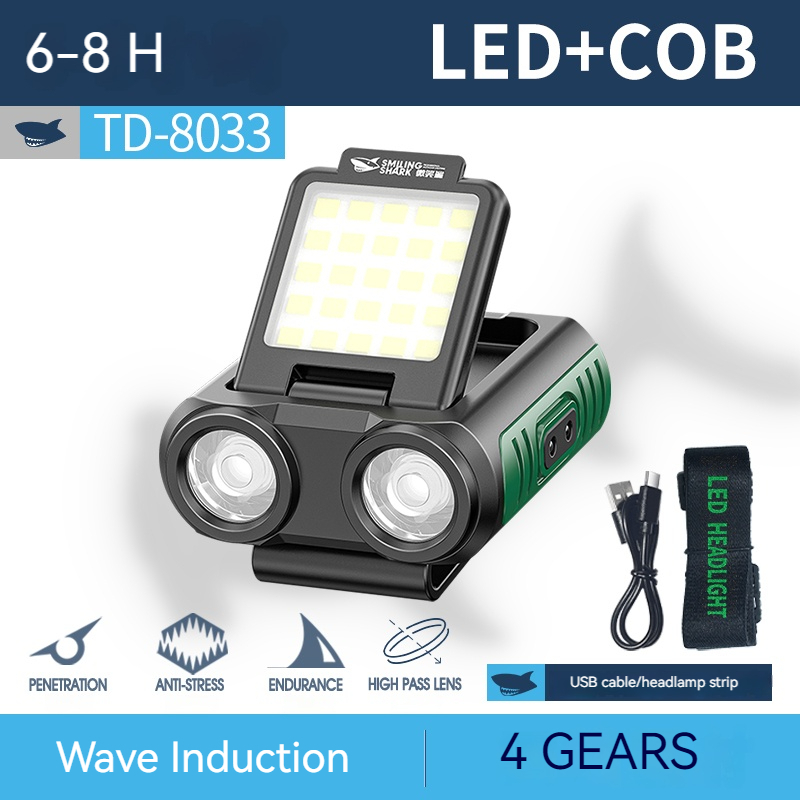 Smiling Shark TD8033 Mini Headlight Led COB Head lamp Small Hat Clip ...