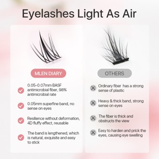 [SHIP ON 24 HOURS] MLEN DIARY SunFlower Eyelash Extension Lashes with