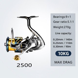 TRAINFIS】10KG Spinning Fishing Reel 1000/2500/3500 Series 5.1:1