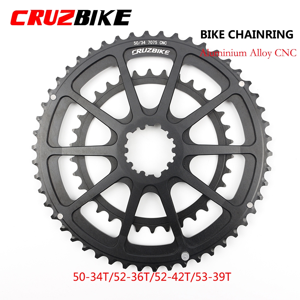 11 speed chainring with 10 2024 speed chain