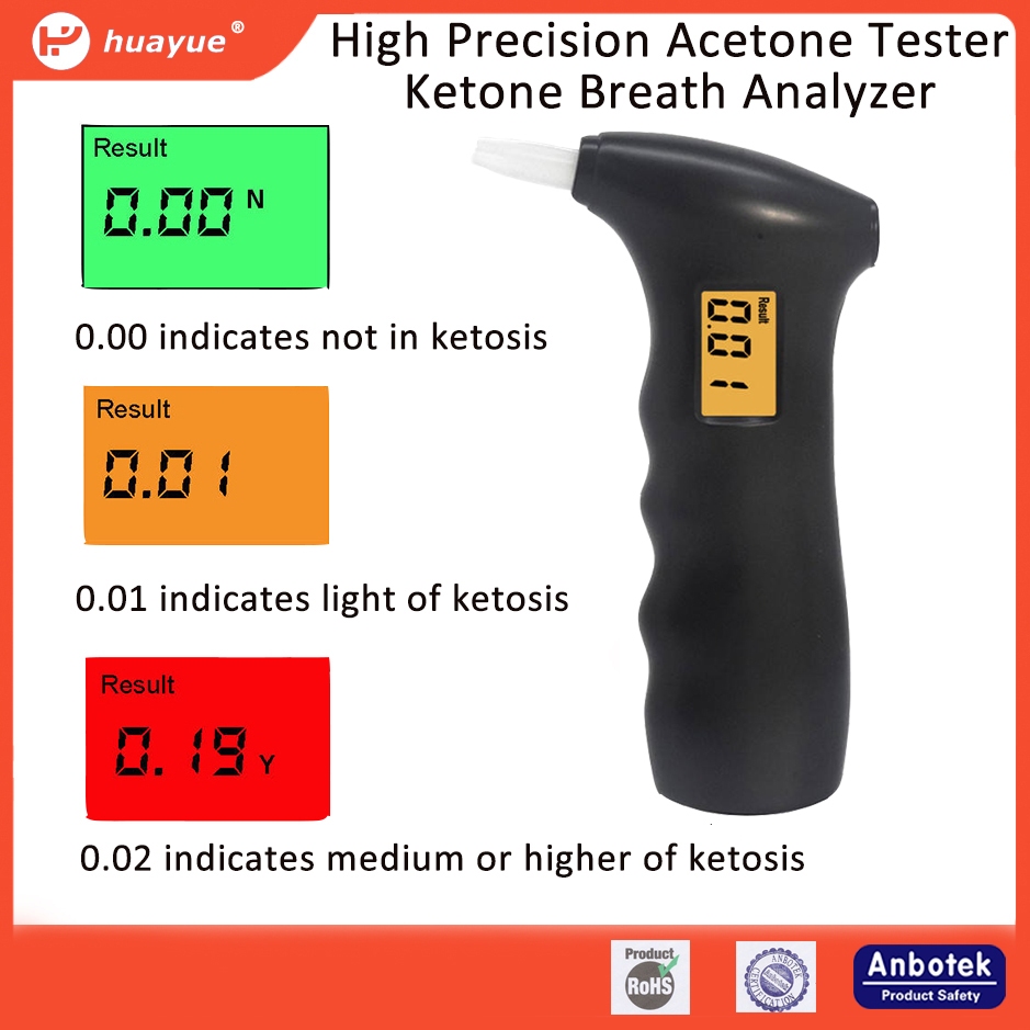 Ketone Breath Meter Test Keto Breath Test Meter Ketosis Test Ketonic