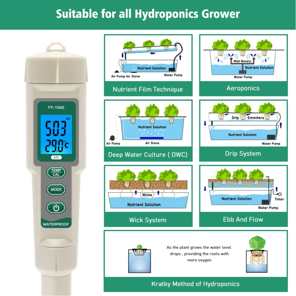 PPM Meter hydroponics, 4 in-1 EC TDS Temp pH Tester for Water ...