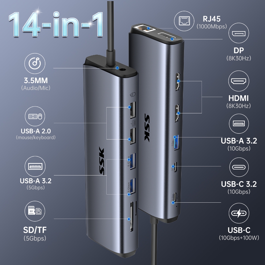 SSK SC220 8K HDMI HUB Dual HDMI HUB 10Gbps USB3.2 Gen2 Displayport 100W ...