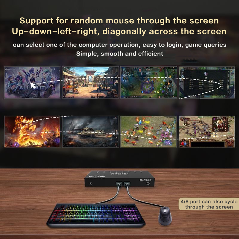 USB KVM Synchronizer | Keyboard and Mouse Sharer Supports Automatic ...