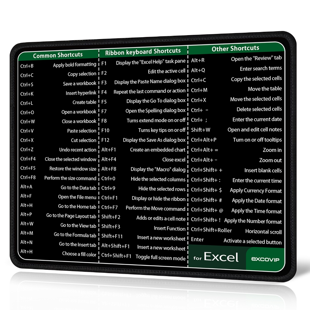 Excel Shortcuts Mouse Pad, 35.8 X 16.1 Inch, Keyboard Shortcuts, XXL Desk Mat, Excel Cheat Sheet Mat, Stitched Edges, Non-Slip Backing, Keyboard Mats