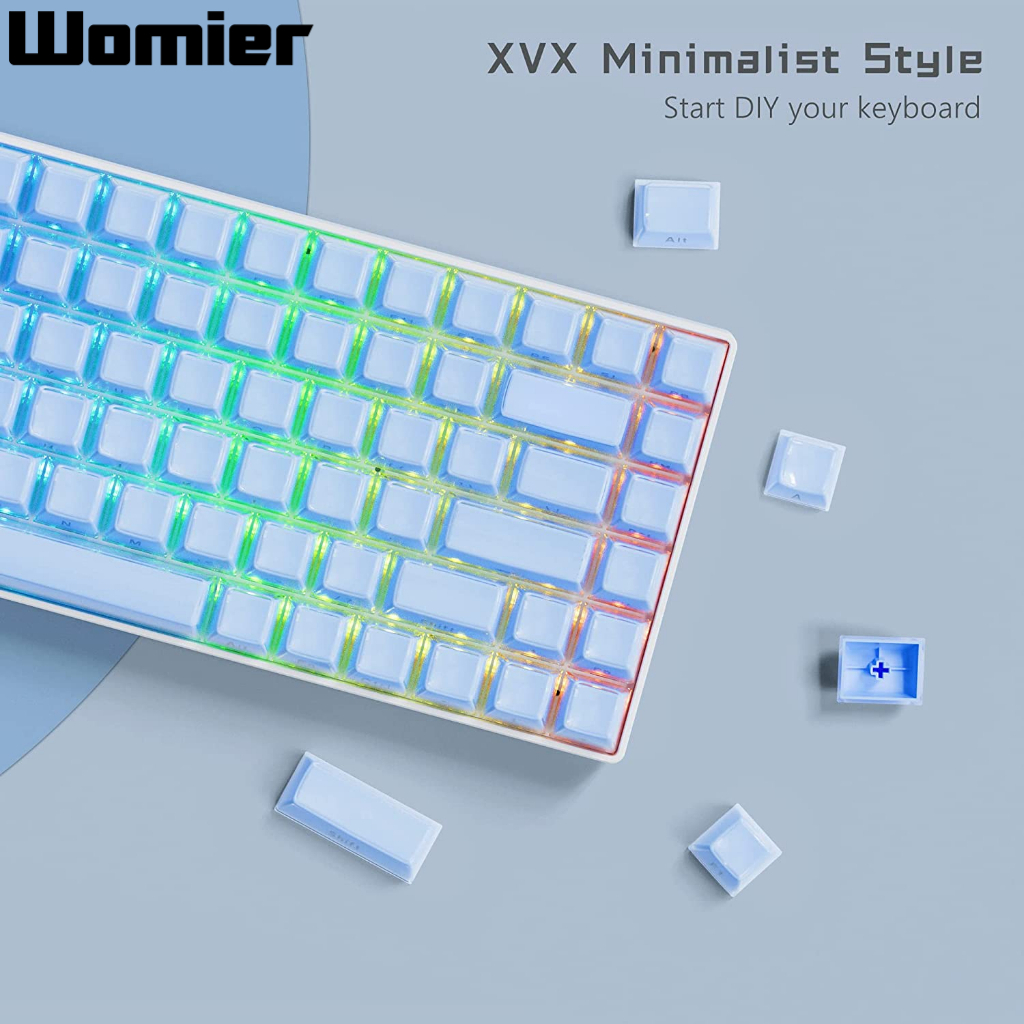Womier