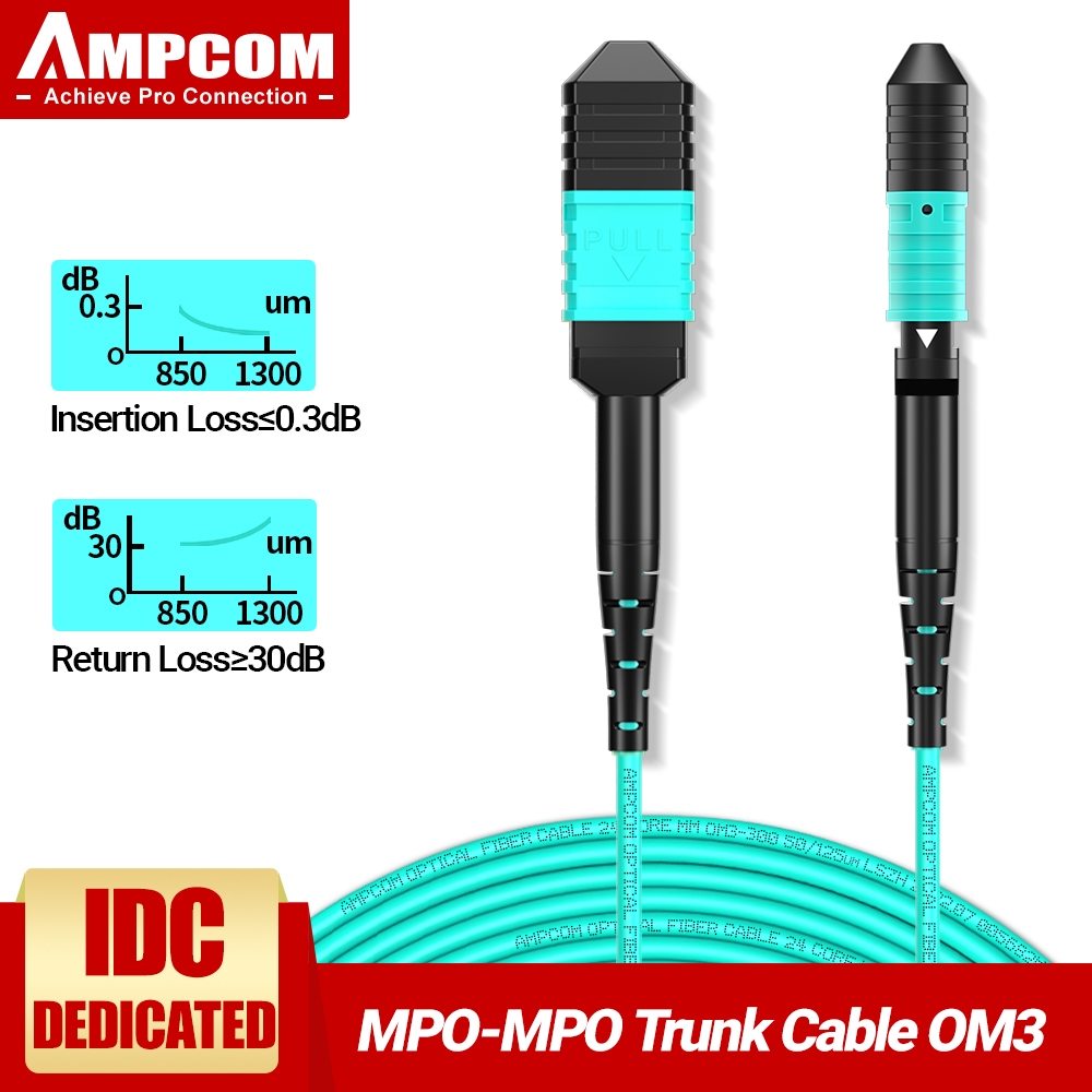 AMPCOM MPO To MPO Type B Fiber Patch Cord OM3 Multimode 8/12/24 Cores ...