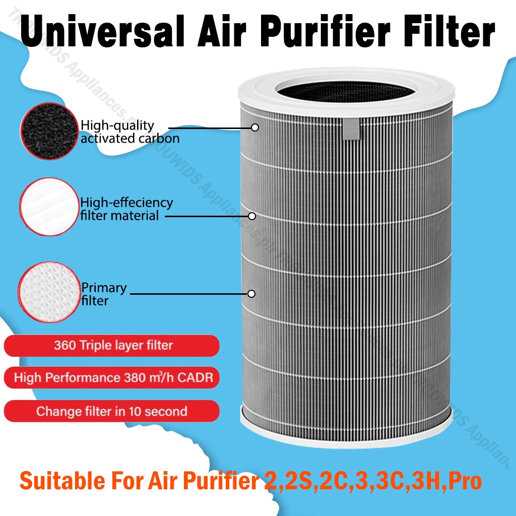 vhbw 2 x HEPA-filter compatibel met Xiaomi Mi Air Purifier 2H, 2S, 3H, Pro, 2, 3, 2C, 3C luchtreiniger, vervangingsfilter