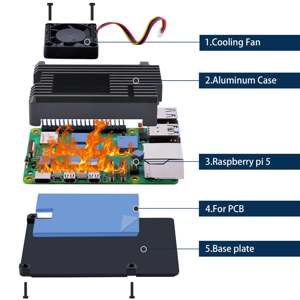 52Pi Raspberry Pi 5 Case with Fan, Raspberry Pi 5 Armor Case with Fan ...