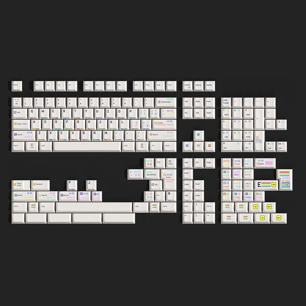 ELEWORKS CHERRY PROFILE ASCII DYE SUBBED KEYCAP SET THICK PBT FOR ...