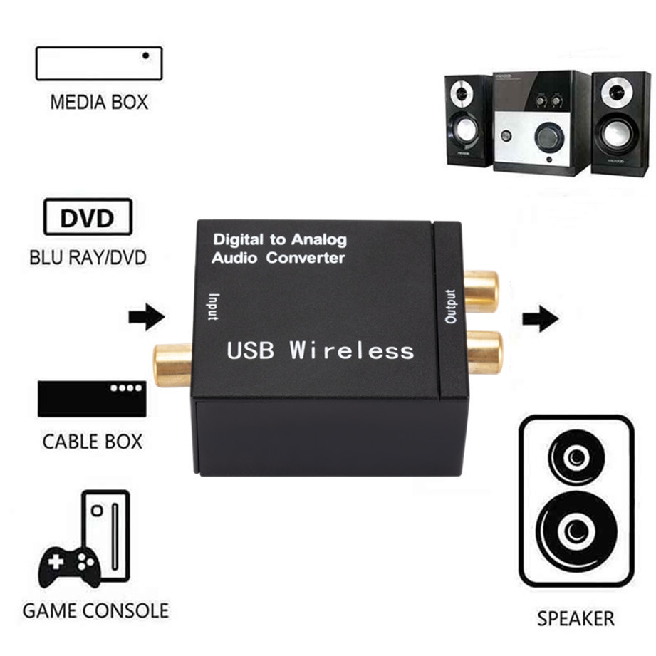 Digital to Analog Audio Converter RCA R/L Output Audio Adapter DAC ...