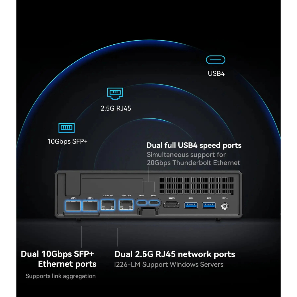 Minisforum Workstation MS-01 Intel i9-12900H/i9-13900H 2x10G SFP+ 2x2 ...