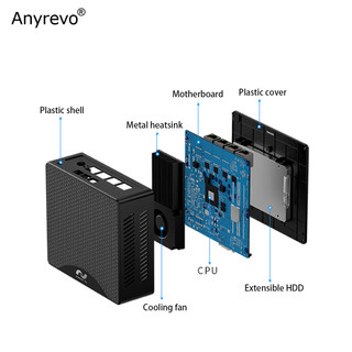 With built in fan design 2.5G Soft Router Intel Celeron N4100 Quad Core ...