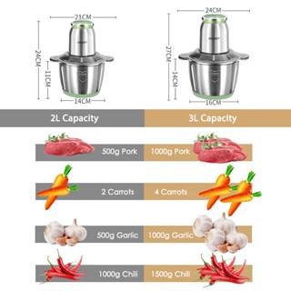 Hodekt Electric Meat Grinder Multi Function Mincer Processor Stainless