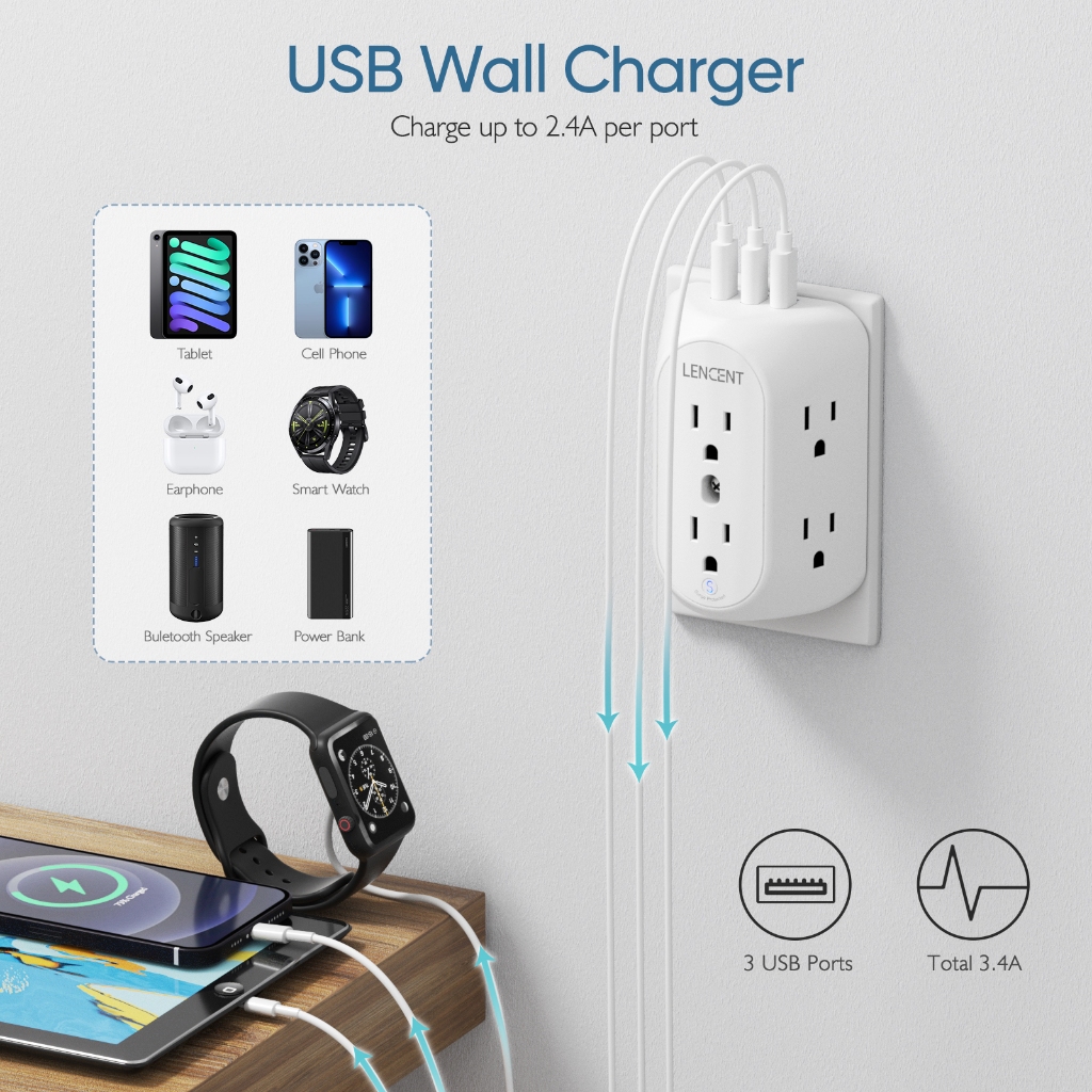 LENCENT 2 Prong Power Strip 3 USB 3 to 2 Prong Grounding Outlet Adapter ...