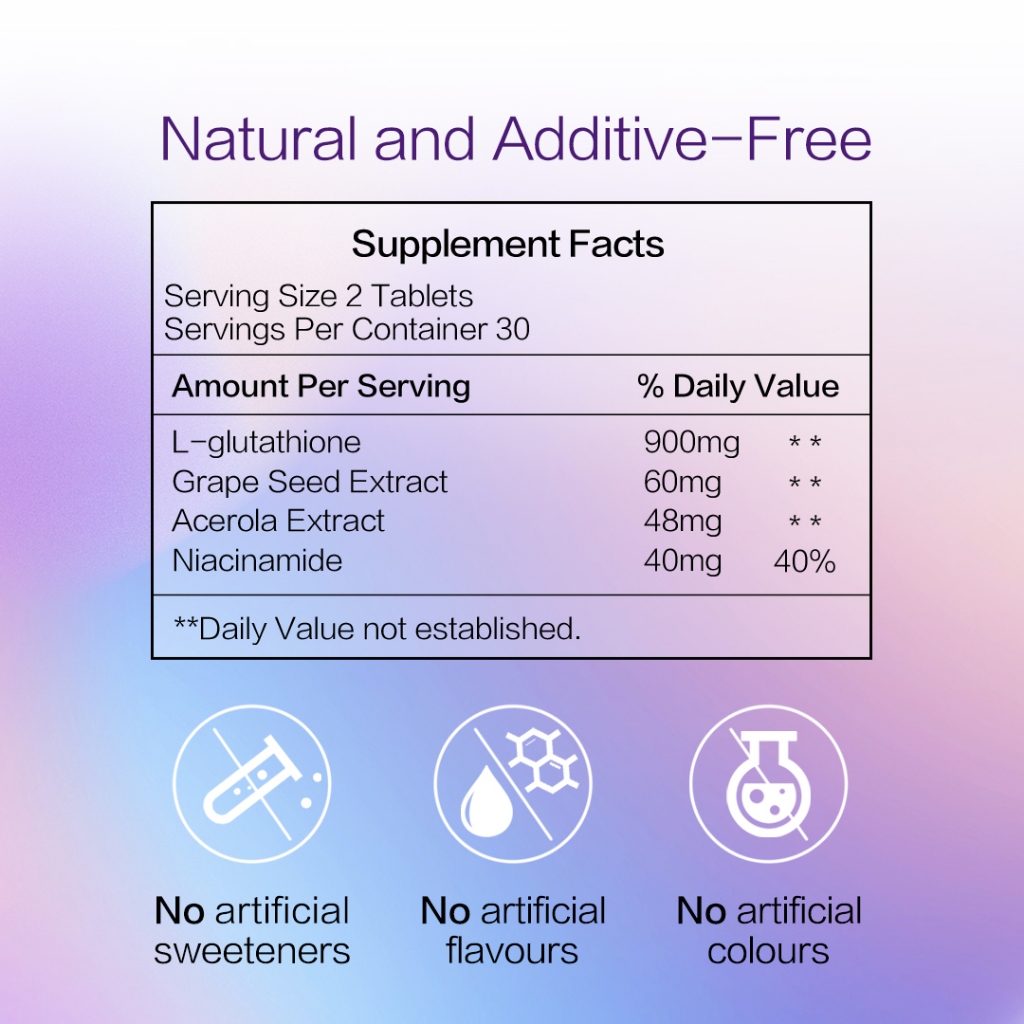 mechanism glutathione Glutathione - an overview