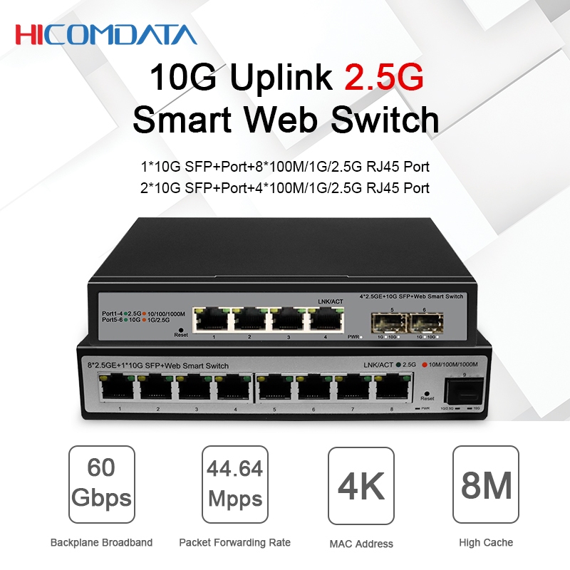 10G Ethernet Switch 8 Port L2- Managed Switch VLAN Support Smart ...
