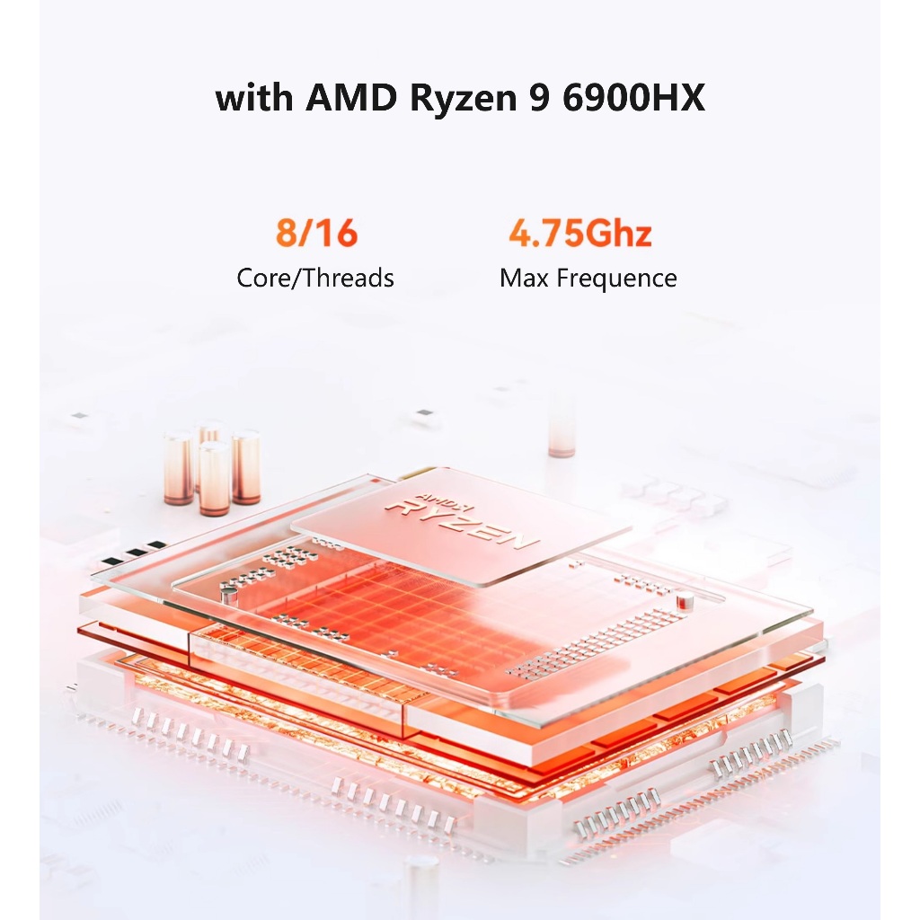 Minisforum Mini PC UM690SE/UM690ME Sakura/Maple AMD Ryzen 9 6900HX ...