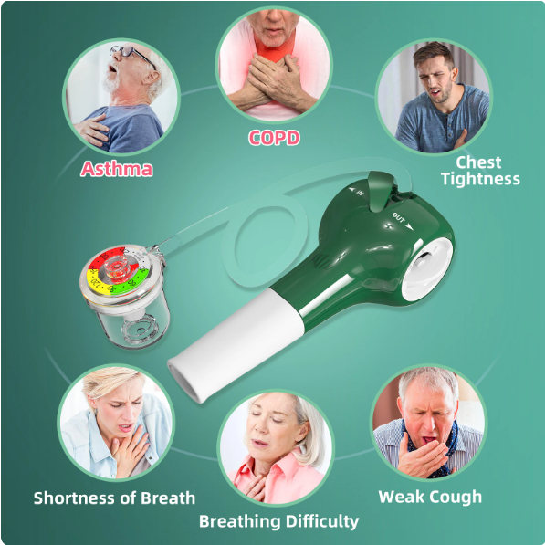 Breathing Exercise Device for Lungs, Inspiratory Respiratory Muscle