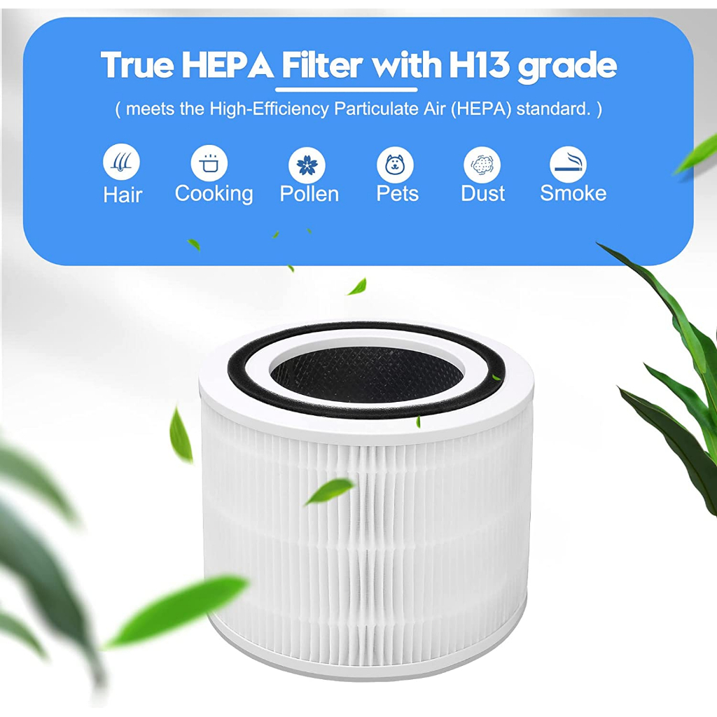Filtres Rechange Levoit Core 300 Ytaland Lot 2pcs - HEPA H13 + Charbon Actif, Compatible Core 300/300S/300-P